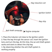 Load image into Gallery viewer, Induction Chip Anti-Theft Coil Detector, Red