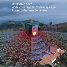 Load image into Gallery viewer, N911M Solar Rouse Alarm Lamp Infrared Induction Animal Drive, N911M