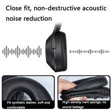 Load image into Gallery viewer, 2 PCS Leather Headset Earmuffs for Sony 1000XM4, Black with Snap, Champagne with Snap, Black Protein Skin No Snap, Black Lambskin No Snap, Champagne Lambskin No Snap