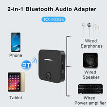 Load image into Gallery viewer, WB5 Bluetooth 5.0 Wireless Audio Adapter Receiver &amp; Transmitter