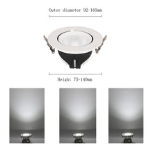 Load image into Gallery viewer, LED Full Spectrum Plant Growth Light, 10w Cutout 80mm, 15w Cutout 95mm, 20w Cutout 120mm, 30w Cutout 150mm, 35w Cutout 150mm, 40w Cutout 150mm