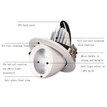 Load image into Gallery viewer, LED Full Spectrum Plant Growth Light, 10w Cutout 80mm, 15w Cutout 95mm, 20w Cutout 120mm, 30w Cutout 150mm, 35w Cutout 150mm, 40w Cutout 150mm