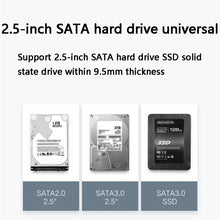 Load image into Gallery viewer, TU31 2.5 Inch USB3.1 TYPE-C Interface Hard Disk Transparent Protective Shell