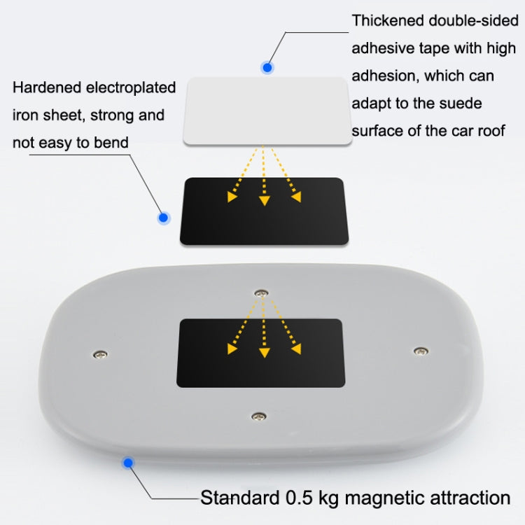 Y-975 Car Reading LED Trunk Light, Black Shell - White Light, Black Shell - Ice Blue, Gray Shell - White Light, Gray Shell - Ice Blue, Beige Shell - White Light, Beige Shell - Ice Blue