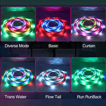 Load image into Gallery viewer, 2.4G Remote Control LED Symphony Marquee Light Strip, Length:, 2m 28 LEDs, 3m 42 LEDs, 4m 56 LEDs, 5m 70 LEDs, 7.5m 105 LEDs, 10m 140 LEDs