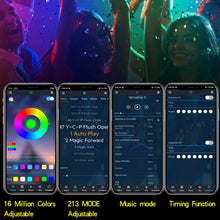 Load image into Gallery viewer, 2.4G Remote Control LED Symphony Marquee Light Strip, Length:, 2m 28 LEDs, 3m 42 LEDs, 4m 56 LEDs, 5m 70 LEDs, 7.5m 105 LEDs, 10m 140 LEDs