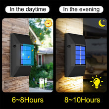 Load image into Gallery viewer, Outdoor Decorative Waterproof Solar Wall Light, Spec:, 4 LEDs White Light, 4 LEDs Warm Light, 6 LEDs White Light, 6 LEDs Warm Light