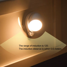 Load image into Gallery viewer, DMK-022PL LED Charge Automatic Stair Night Light, Yellow Light, White Light