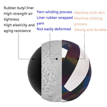 Load image into Gallery viewer, MILACHIC Fluorescent Volleyball No.5 PU Machine Stitched Volleyball