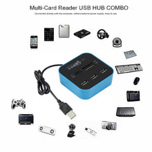 Load image into Gallery viewer, 7 In 1 COMBO USB 2.0 HUB Reader