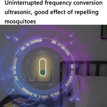 Load image into Gallery viewer, TS-06 Multifunctional Ultrasonic Electronic Mosquito Repellent, US Plug