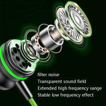 Load image into Gallery viewer, TS6600A USB-C / Type-C In-Ear Heavy Bass Wire Control Game Earphone, Cable Length: 1.2m