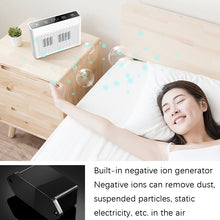 Load image into Gallery viewer, XDCM06 Vehicle Negative Ion Air Purifier, XDCM06