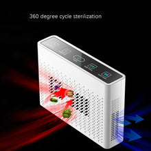 Load image into Gallery viewer, XDCM06 Vehicle Negative Ion Air Purifier, XDCM06