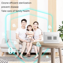 Load image into Gallery viewer, XDCM06 Vehicle Negative Ion Air Purifier, XDCM06