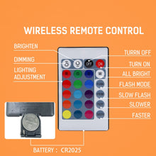 Load image into Gallery viewer, 50W LED RGB Waterproof Ultra-light Outdoor Flood Light with Remote Control
