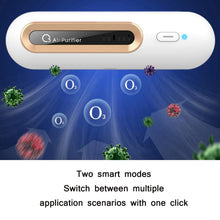Load image into Gallery viewer, M9 Mini Ozone Sterilizer Home Refrigerator Deodorizer, M9 Ozone Sterilizer