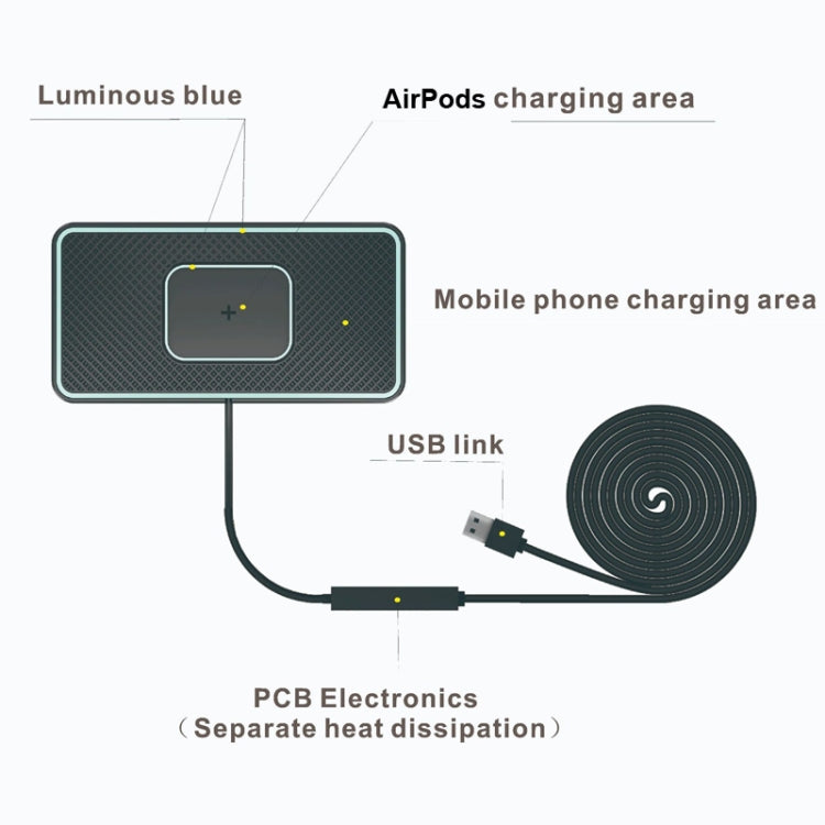 C1-PRO 2 In 1 Car Wireless Charging Anti-Slip Pad With Luminous For AirPods / iPhone, C1PRO Black