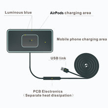 Load image into Gallery viewer, C1-PRO 2 In 1 Car Wireless Charging Anti-Slip Pad With Luminous For AirPods / iPhone, C1PRO Black