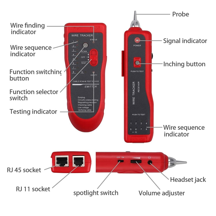 Wire Tracker Network Cable Detector RJ45 RJ11 Tester for Telephone Lines and LAN Cables, RJ45 RJ11 Tester