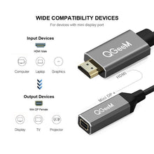 Load image into Gallery viewer, QGeeM QG-HD02 HDMI Single to Mini DP Converter