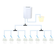 Load image into Gallery viewer, Gardening Intelligent Automatic Flower Watering Machine, YDJH2, YDJH04