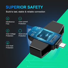 Load image into Gallery viewer, Rocketek CSCR3 Smart CAC Card Reader Type-C Bank Tax Declaration SIM Card/IC Card ID Card Reader