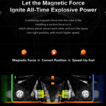 Load image into Gallery viewer, GAN356M Competition Foggy Third-Order Magnetic Magic Cubes, Style: