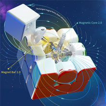 Load image into Gallery viewer, GAN12 Competition Practice Third-Order Magnetic Magic Cube Puzzle Toy, Style: