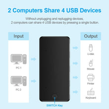 Load image into Gallery viewer, USB 2.0 Multifunctional 2 In 4 out HUB