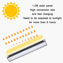 Load image into Gallery viewer, Outdoor Garden Magnetic Waterproof Solar LED Lighting
