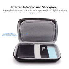 Load image into Gallery viewer, CHKJOK GH1805 EVA Mobile Hard Disk Anti-pressure Hard Shell Bag, GH1805 Black, GH1805 Blue, GH1805 Red