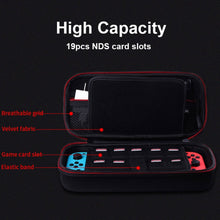 Load image into Gallery viewer, CHKJOK Game Console Bracket Function EVA Protective Sleeve For Switch Oled, Black, Gray