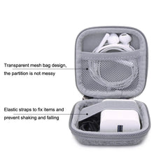 Load image into Gallery viewer, Headphone Data Cable Digital Accessories Storage Bag, GHKJOK GH1371, GHKJOK GH1372, GHKJOK GH1373, GHKJOK GH1330