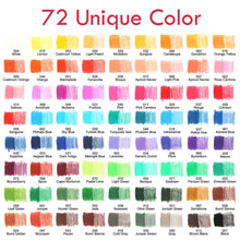 Load image into Gallery viewer, 95 PCS / Set Yover Oily Colored Pencil Set Art Sketch Pencil Painting Set, 95 PCS / Set