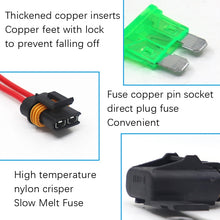 Load image into Gallery viewer, Car Slice Fuse Holder Waterproof Fuse Box Tape Line Fuse Box, 10 PCS Slice Fuse Holder