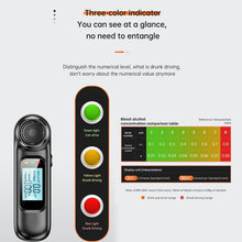 Load image into Gallery viewer, AM01  USB Rechageable Alcohol Tester Handheld Digital Alcohol Breath Tester, AM01