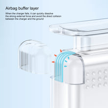 Load image into Gallery viewer, OATSBASF Transparent Silicone Power Protective Case For IPhone MacBook Pro Air, 20W