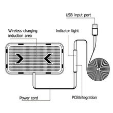 Load image into Gallery viewer, POLMXS C12 Car Anti-Slip Wireless Charger, C12
