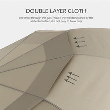 Load image into Gallery viewer, PARACHASE Ten-bone Double-layer Large Windproof Business Automatic Folding Umbrella, Grey, Black, Navy, Khaki