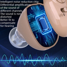 Load image into Gallery viewer, Elderly Sound Amplifier Portable Ear Canal Rechargeable Hearing Aid, Specification:, US Plug, EU Plug