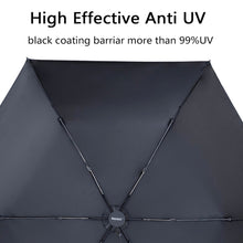 Load image into Gallery viewer, PARACHASE Carbon Fiber Light Portable Small Clever Black Glue Sunscreen Anti-UV Sun Umbrella, Black, Navy, Khaki