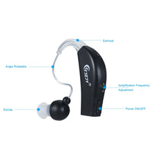 Load image into Gallery viewer, Rechargeable Hearing Aids for Seniors Personal Sound Amplifier with Charging Base,EU Plug