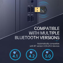 Load image into Gallery viewer, USB Bluetooth Adapter 5.0PC Computer Wireless Audio Receive Transmitter, Color: Black, M25