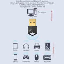Load image into Gallery viewer, USB Bluetooth Adapter 5.0PC Computer Wireless Audio Receive Transmitter, Color: Black, M25