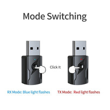 Load image into Gallery viewer, 5.0 Bluetooth Transmitter AUX Receiver USB Dual Output Computer Audio Adapter, M136