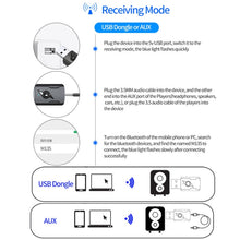 Load image into Gallery viewer, 5.0 Bluetooth Transmitter AUX Receiver USB Dual Output Computer Audio Adapter, M136