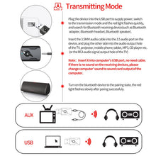 Load image into Gallery viewer, 5.0 Bluetooth Transmitter AUX Receiver USB Dual Output Computer Audio Adapter, M136