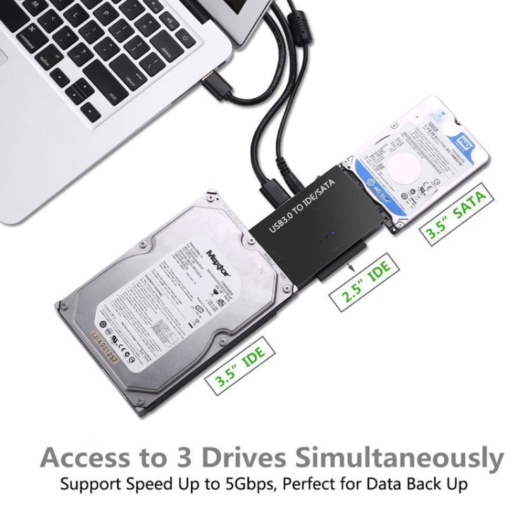 USB3.0 To SATA / IDE Easy Drive Cable External Hard Disk Adapter, Plug Specifications:, US Plug, EU Plug, AU  Plug, UK  Plug