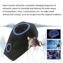Load image into Gallery viewer, Snowflake Ultrasonic Mosquito Repellent Mouse Repellent, Specification:, US Plug, EU Plug, UK Plug